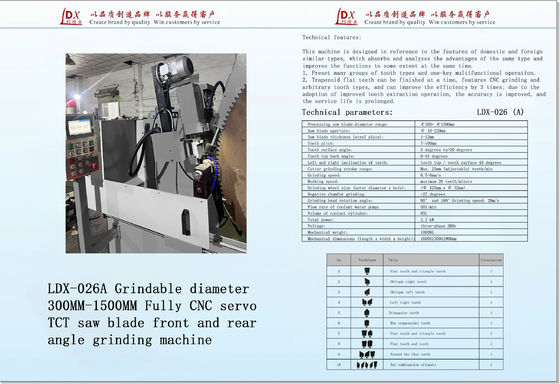 กว้าง 200MM-1200MM สามารถบดได้ เครื่องบดใบเลื่อย LDX-026A